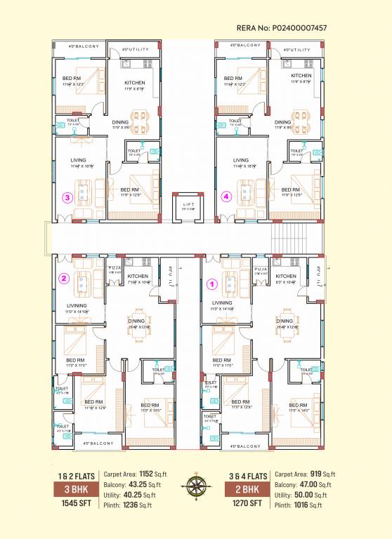  arudra Avantikas Arudra Cluster Plan