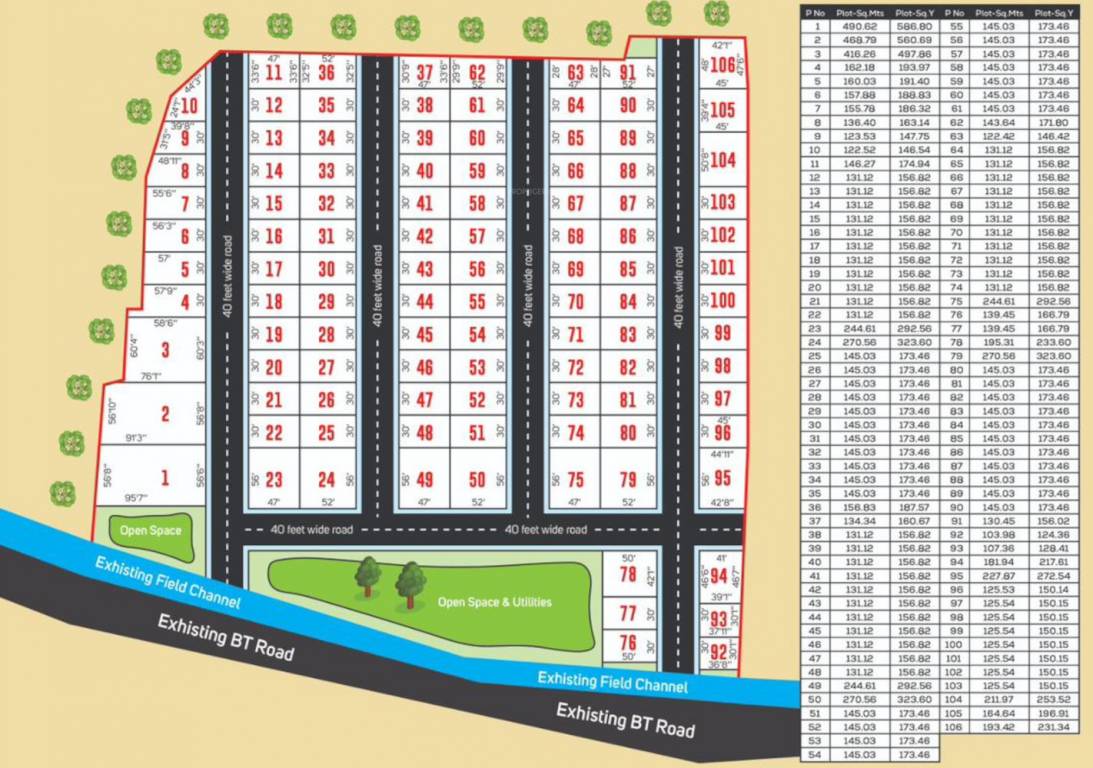 ananda vihar Layout Plan