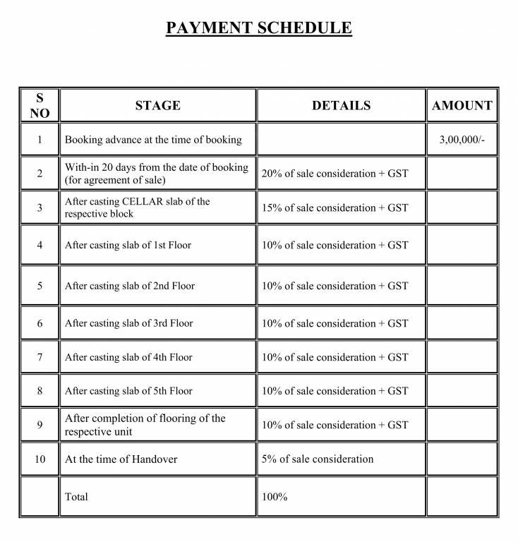 one Construction Linked Payment (CLP) Payment Plan
