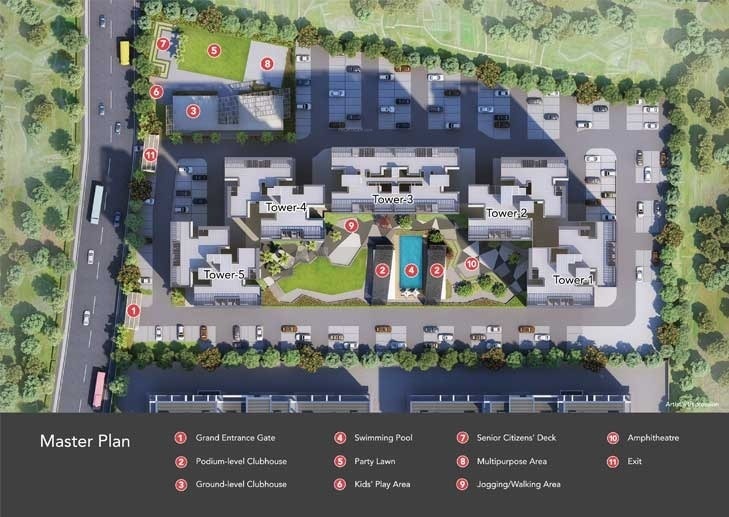 riverdale Master Plan