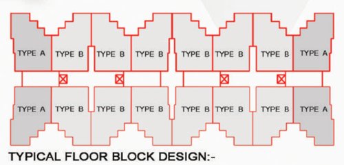  nexa-avenue Shree Nexa Avenue Typical Cluster Plan