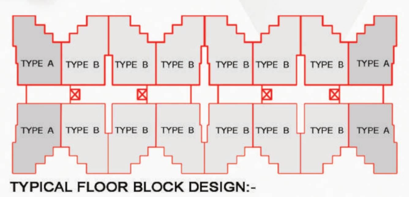  nexa avenue Shree Nexa Avenue Typical Cluster Plan