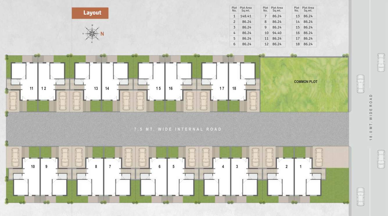  bungalows Layout Plan