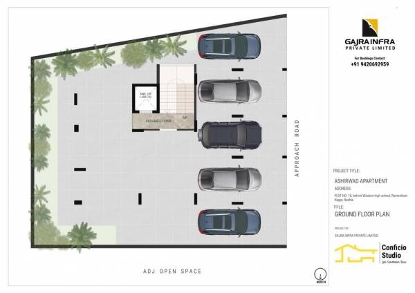  aashirwad Aashirwad Cluster Plan