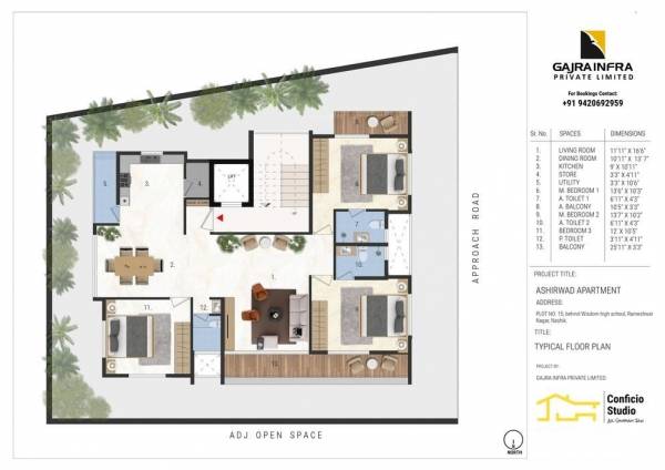  aashirwad Aashirwad Cluster Plan
