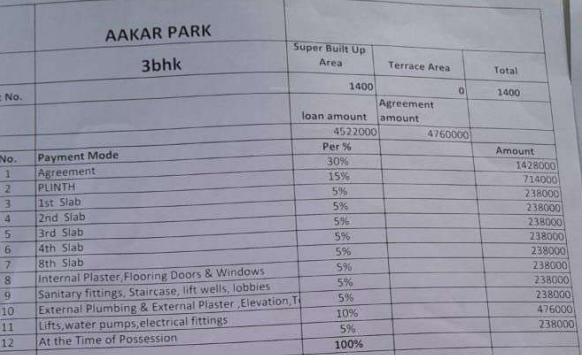park Construction Linked Payment (CLP) Payment Plan