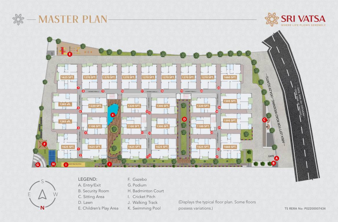  srivatsa Master Plan