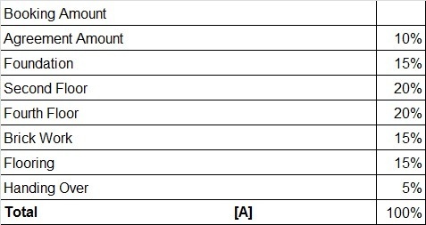 Payment Plan