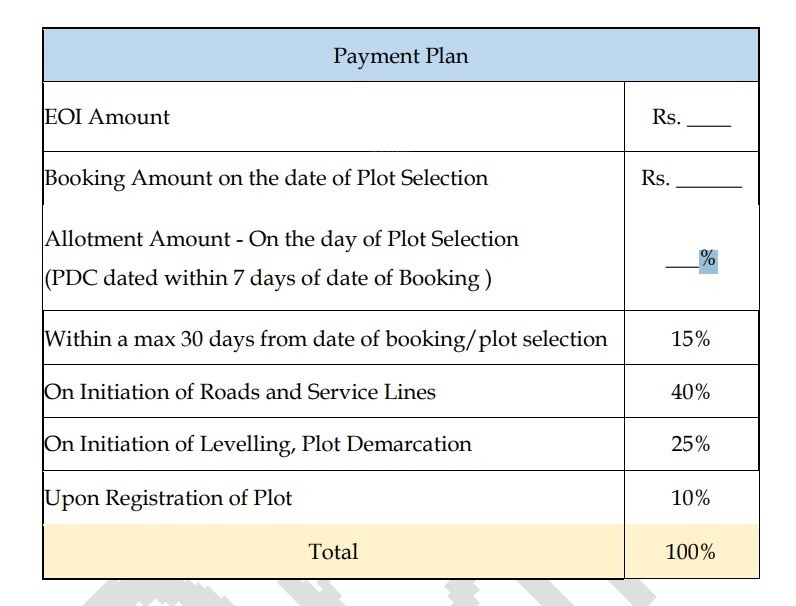 trails Construction Linked Payment (CLP) Payment Plan