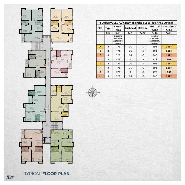 Legacy Cluster Plan legacy Legacy Cluster Plan