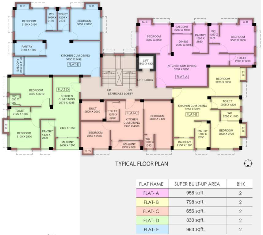  aashray bandhan Aashray Bandhan Typical Cluster Plan