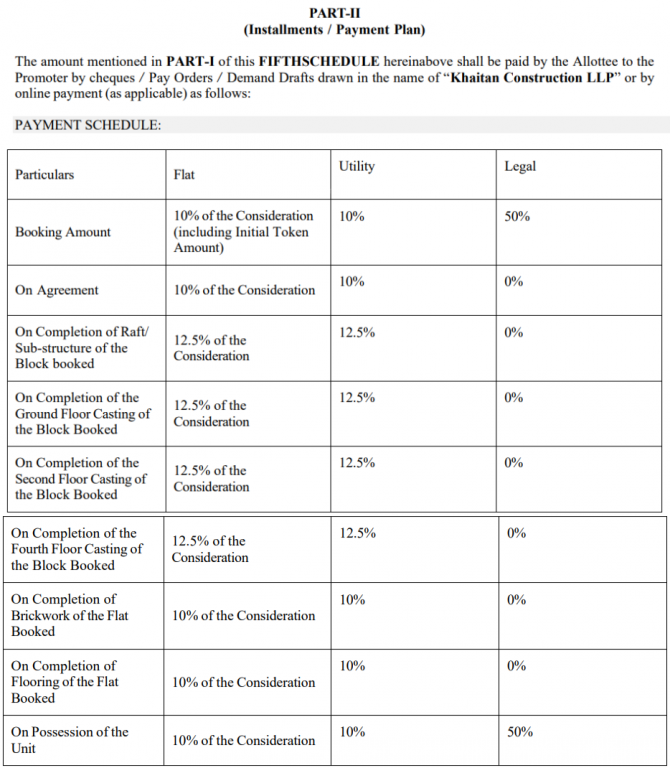 amara Construction Linked Payment (CLP) Payment Plan