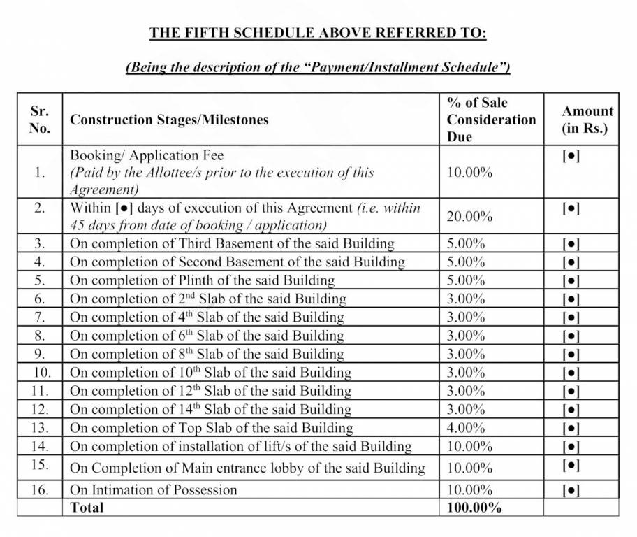 amaltis Construction Linked Payment (CLP) Payment Plan