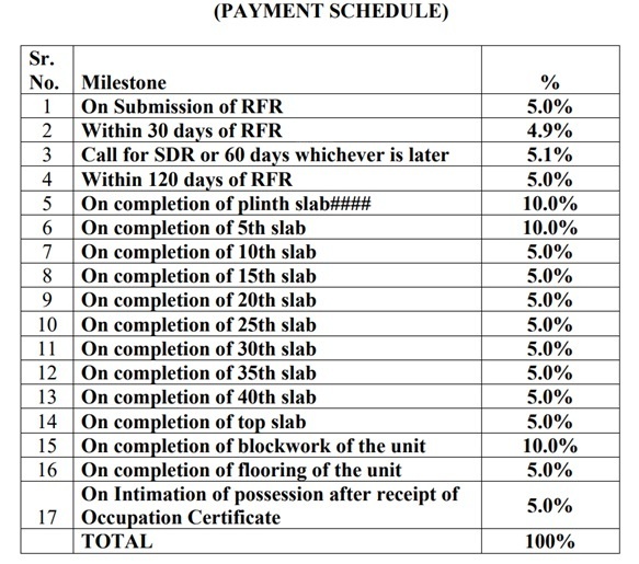 revanta-tower-5 Construction Linked Payment (CLP) Payment Plan