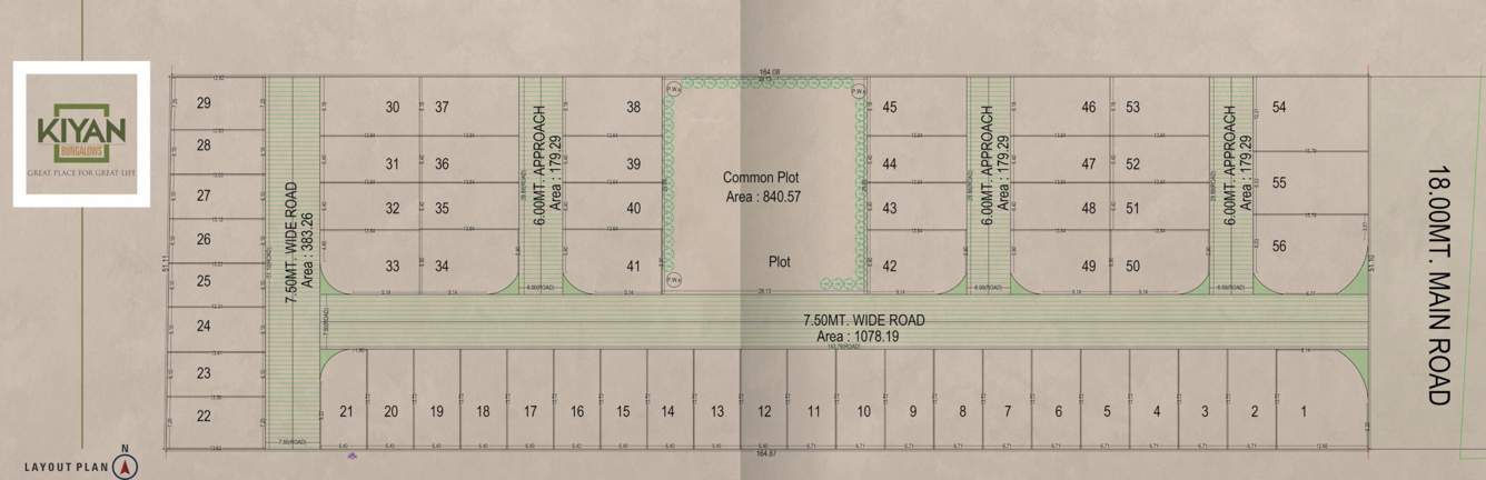  bungalows Layout Plan