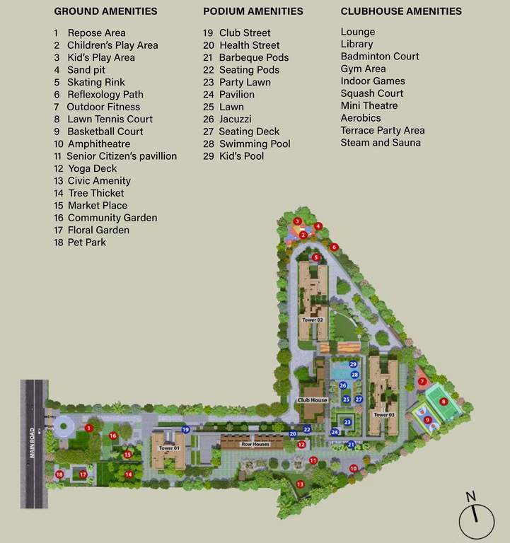  ojasvi Master Plan