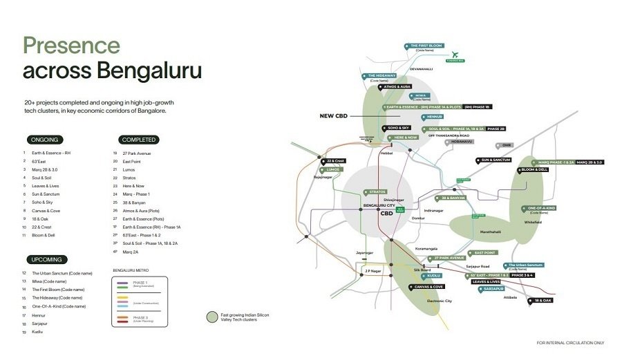  the urban sanctum Location Plan