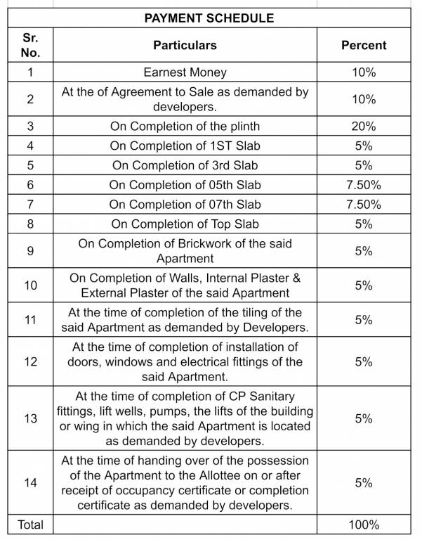 45-shashwat-heights Construction Linked Payment (CLP) Payment Plan