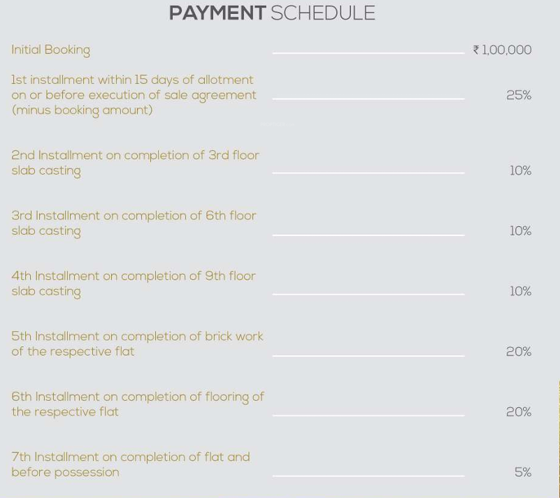 pristine-heights Construction Linked Payment (CLP) Payment Plan