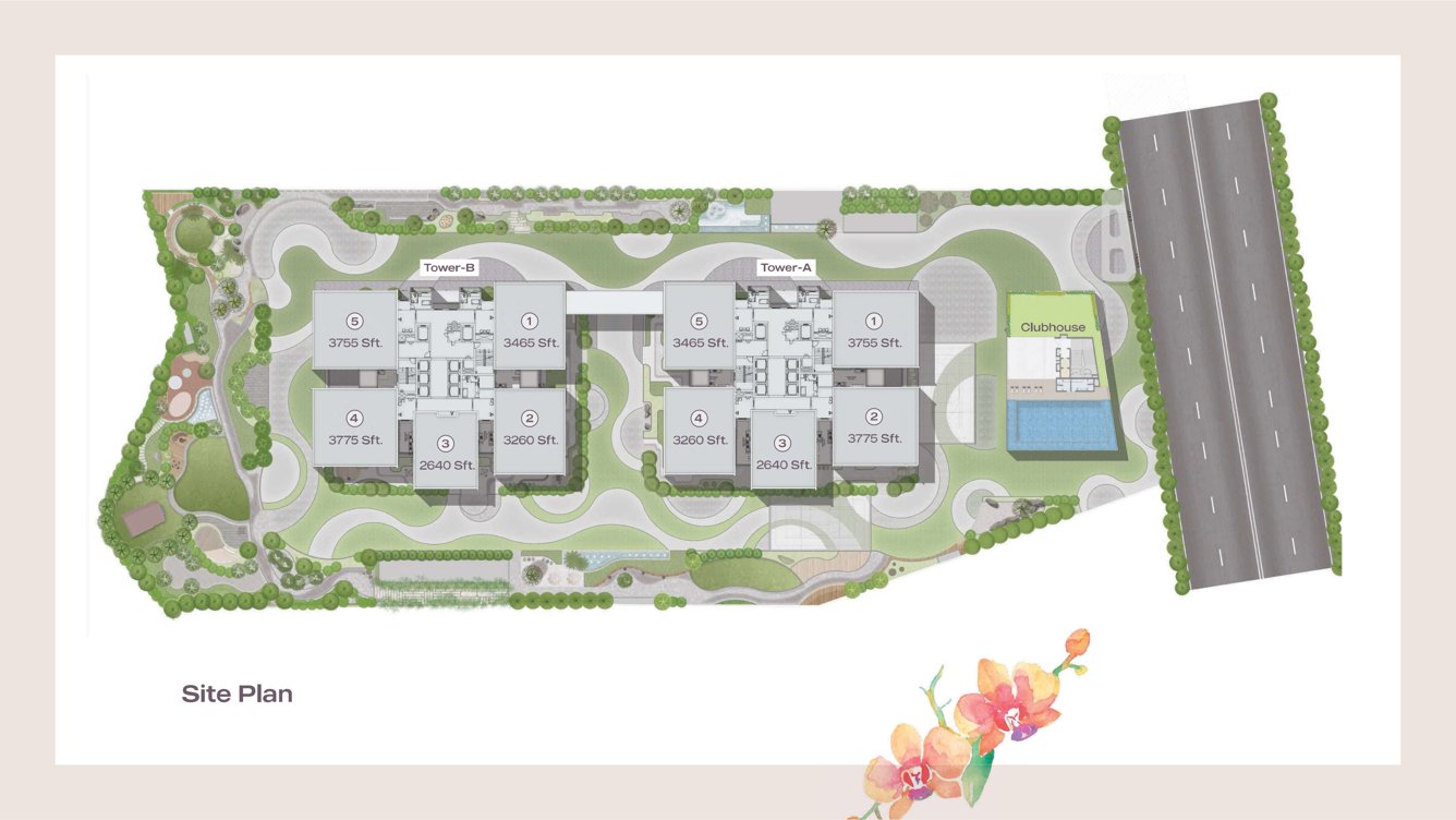 lansum elena Master Plan