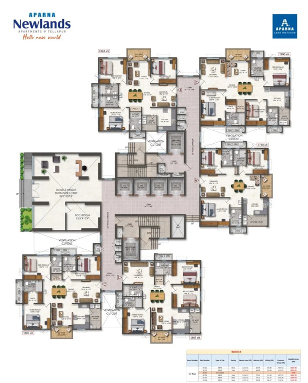  newlands Block B Cluster Plan