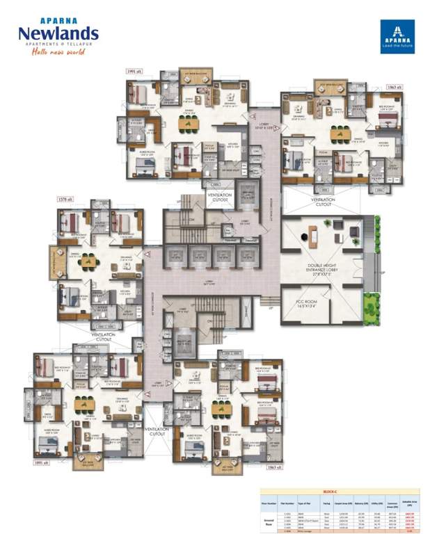  newlands Block C Cluster Plan