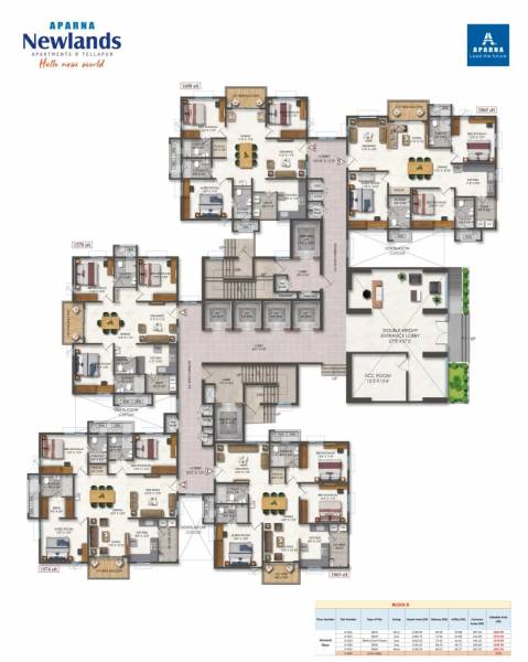  newlands Block D Cluster Plan