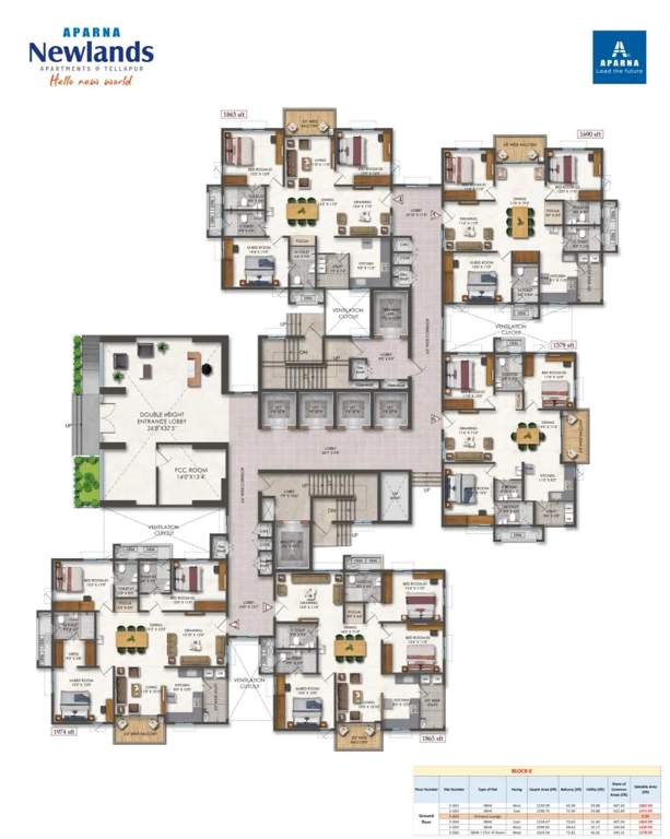  newlands Block E Cluster Plan