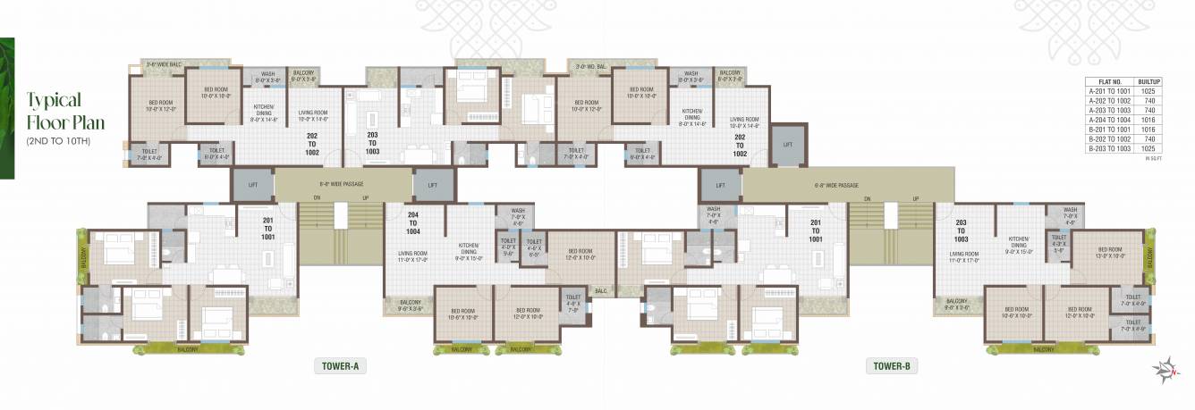 toran residency Block B Cluster Plan