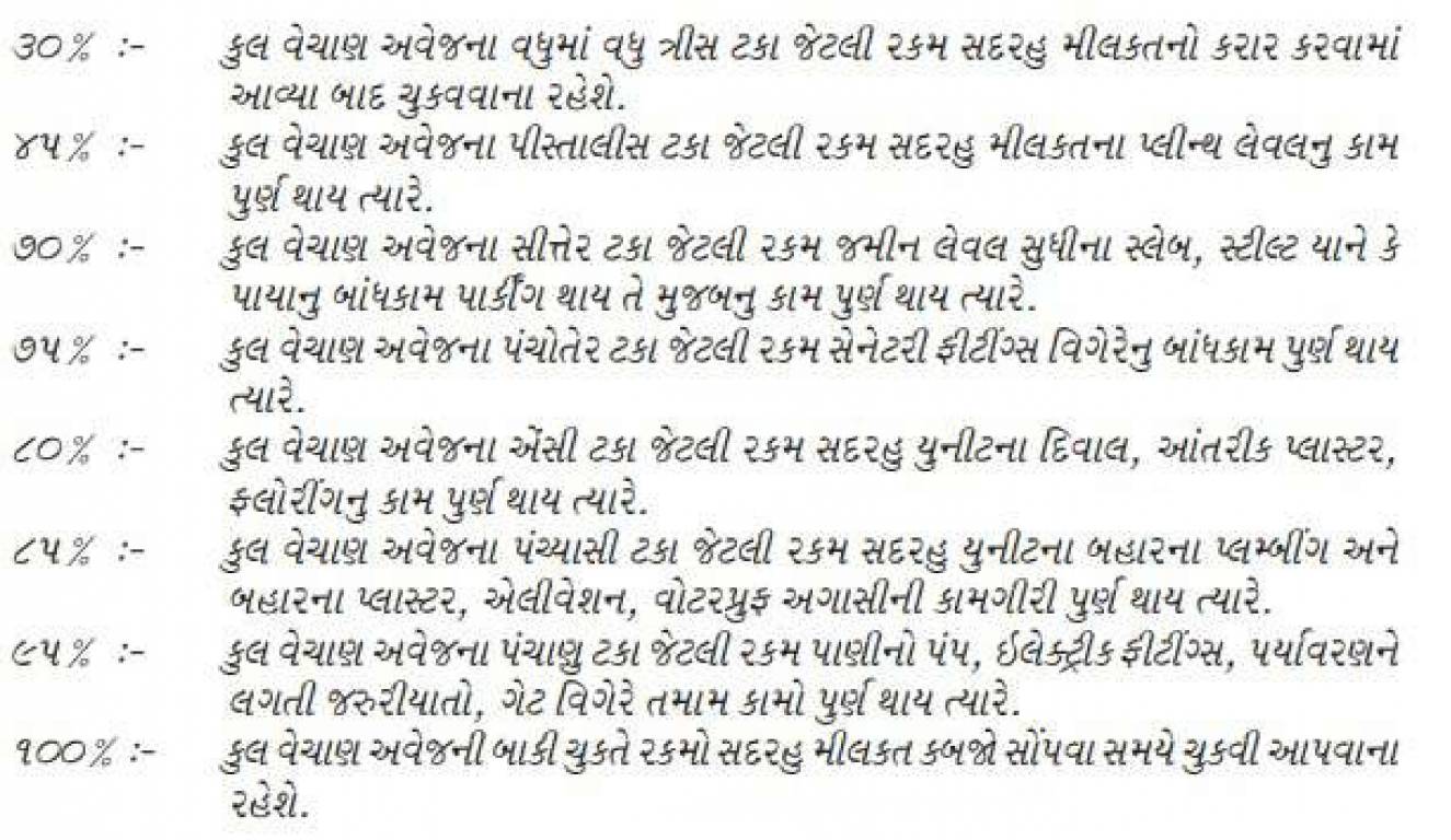 krishna-industrial-estate Construction Linked Payment (CLP) Payment Plan