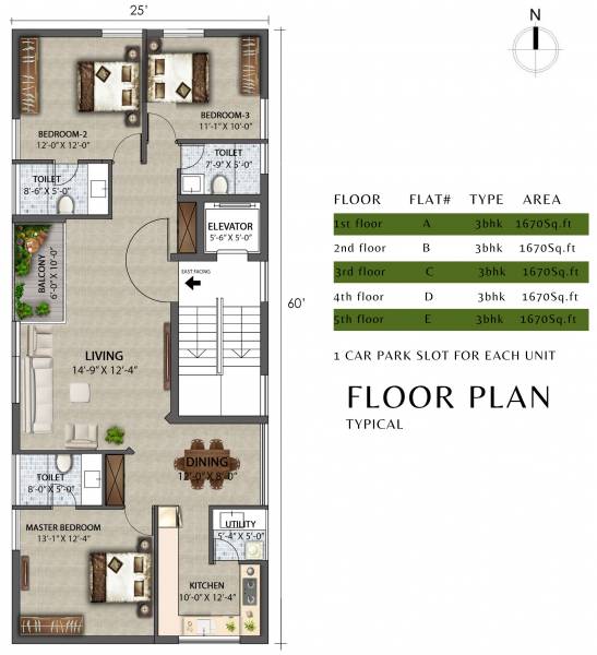  varam Kaaviya Varam Typical Cluster Plan