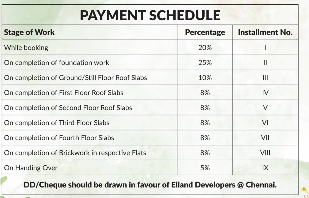 grace-and-mercy Construction Linked Payment (CLP) Payment Plan