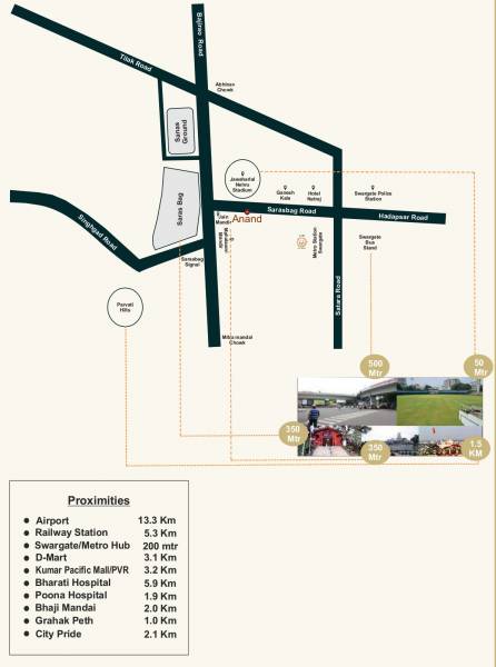  anand Location Plan