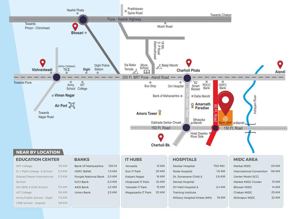  river nest building a wing c Location Plan