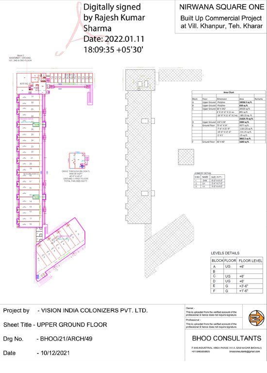  nirwana square one Block A , Block C, Block D, Block E, Block F Cluster Plan for ground Floor