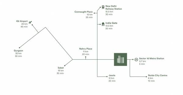 Location Plan towers Location Plan