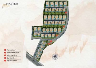  eminence Master Plan