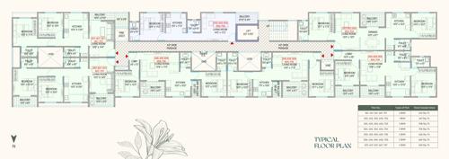  shantais-divine-vastu Shantais Divine Vastu Cluster Plan