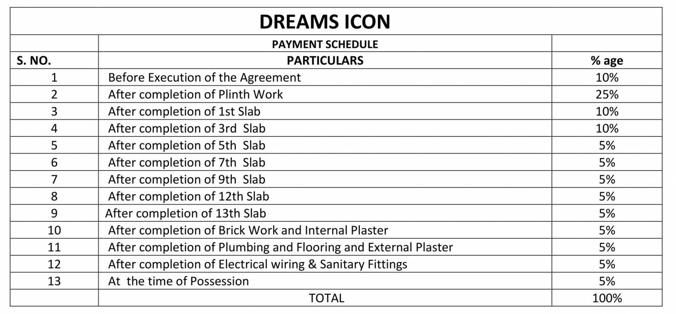 dreams-icon Construction Linked Payment (CLP) Payment Plan