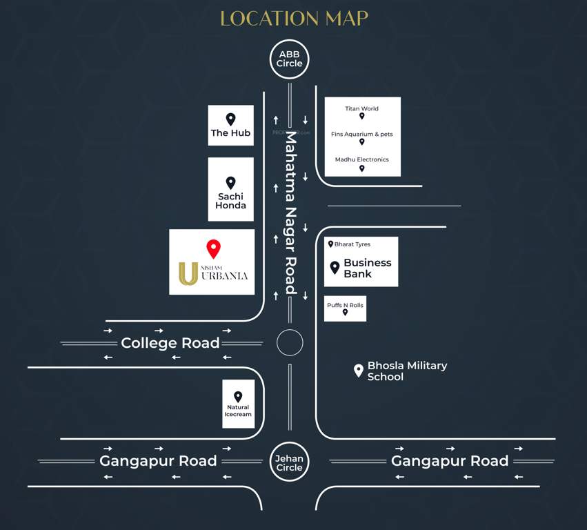  urbania Location Plan