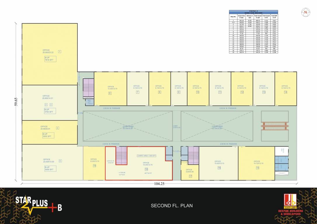  star plus b Star Plus B Cluster Plan for 2nd Floor
