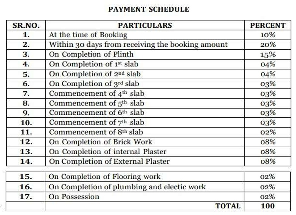 rudra-regency Construction Linked Payment (CLP) Payment Plan