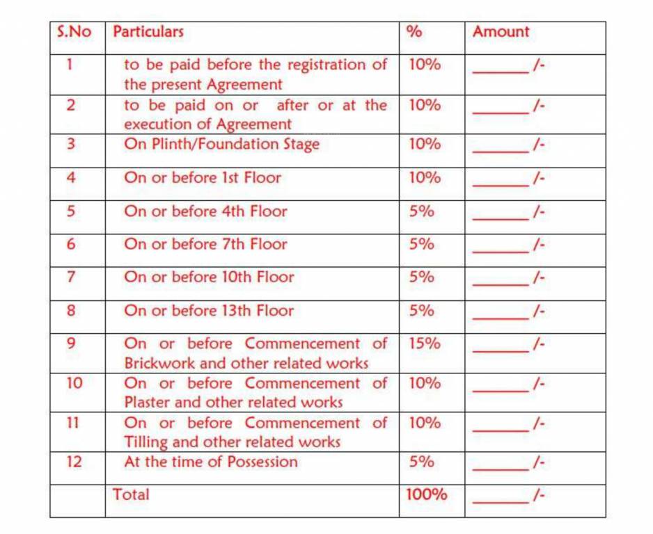evolvus-phase-i Construction Linked Payment (CLP) Payment Plan