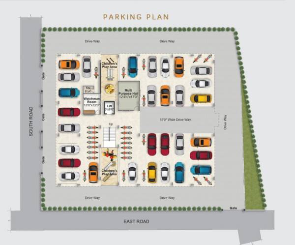  ss-signature SS Signature Cluster Plan