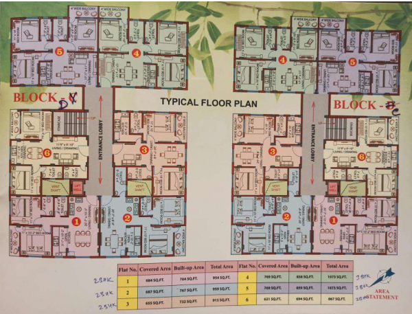  shakuntala-abasan Block D Cluster Plan