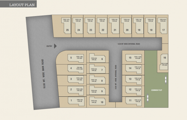  amardeep-villa Layout Plan