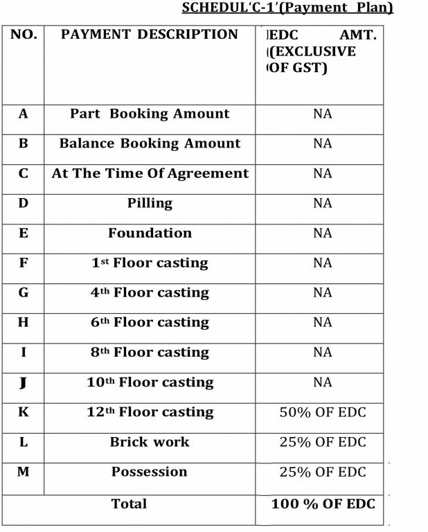 dakshin-divine Construction Linked Payment (CLP) Payment Plan
