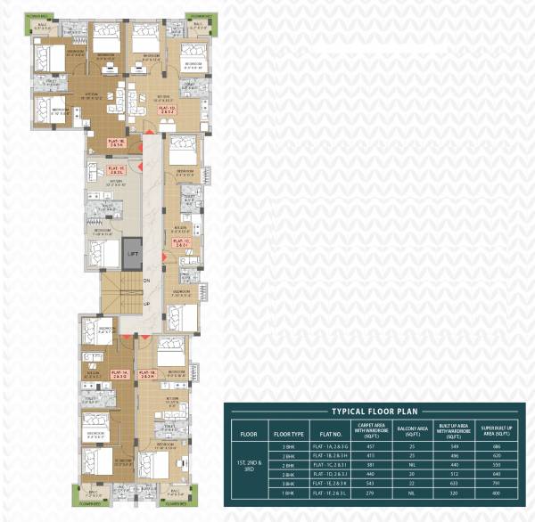  orchid Orchid Cluster Plan