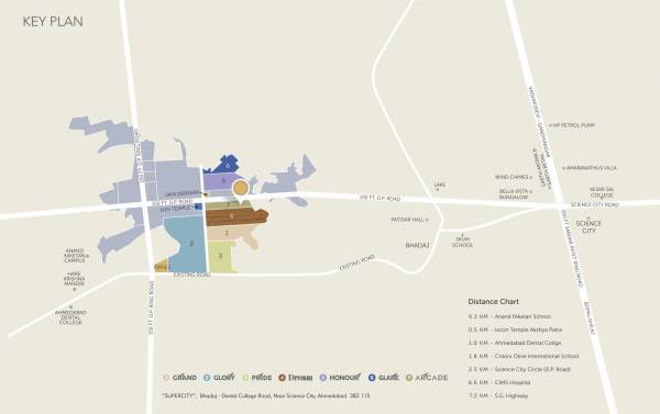  super-arcade Location Plan