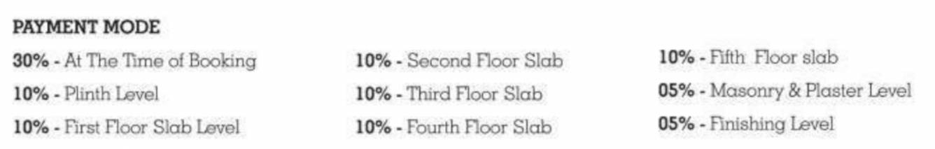 phoenix-prime Construction Linked Payment (CLP) Payment Plan